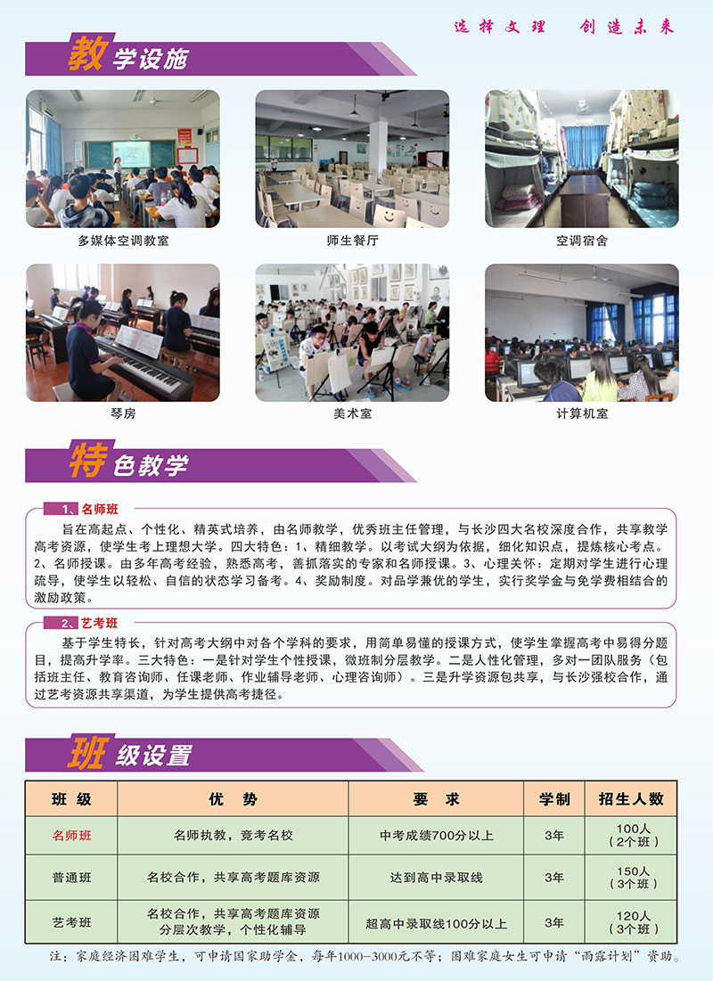 懷化文理職業(yè)學校,懷化全日制學校